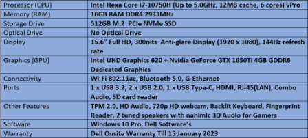 Laptops & Notebooks - Brand New Demo Dell Inspiron G3 15 3500 - Intel